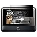Produktbild Logitech Squeezebox Touch Blickschutzfolie - atFoliX FX-Undercover 4-Wege Sichtschutz Blickschutzfilter Displayschutzfolie