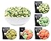 Produktbild CrackersCompany 5in1 'Wasabi´s' Probierset 5x Wasabi Knabber Mix in ZIP Beuteln, 1x Wasabi Peas, 1x Wasabi Peanuts, 1x Red Hot Wasabi, 1x Stop & Go Mix, 1x Wasabi Ravioli II - Zusammen: 1950g
