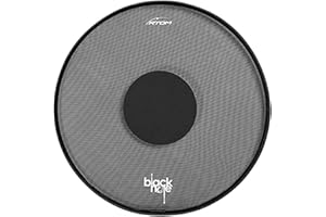 BIG BANG DISTRIBUTION Rtom Nero Foro Tamburo Testa, 22 - Pollici Metro