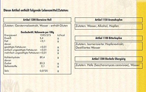 Bierbrauset Dein BIER selbstgebraut – Basis - 8