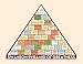 Produktbild Pyramid of Greatness Poster, inspired by Ron Swanson on Parks and Recreation (40.64cm x 53.34cm)