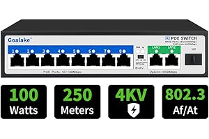 Goalake Switch Poe, 8-Port 100Mbps avec 2 Gigabit Uplink et 1G SFP, IEEE802.3af/at, 100W pour Tous Les Ports PoE, AI étendue à 250m, Idéal pour la Surveillance IP et l'Access Point