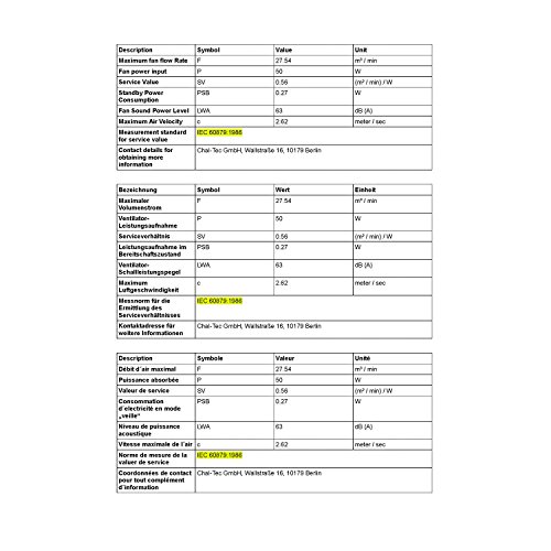 Klarstein • Highwind • Ventilator • Turmventilator • Säulenventilator • mit Fernbedienung • Oszillationsfunktion 90° • Timer • 3 Geschwindigkeitsstufen • Innenraumtemperaturanzeige • 3 Ventilationsmodi • LED-Display • Turmdesign • sparsam • schwarz - 2