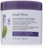 Productos de belleza y cuidado personal