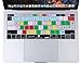 Price comparison product image XSKN Shortcut Design English Photoshop Functional Hotkeys Silicone Keyboard Skin Cover for New MacBook Pro 13 inch Retina Display (Model A1708, No Touch Bar) and Macbook 12 inch A1534 (US&EU Layout)