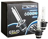 Stabile Leuchthelligkeit : bis zu 3200 Lumen sorgen für optimale Lichthelligkeit. Der Austausch der Xenonbrenner ist ohne viel Aufwand möglich. Es wird nur das werksseitige Leuchtmittel ausgetauscht.