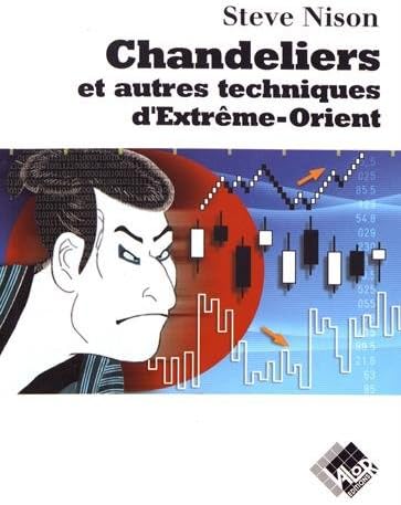 CHANDELIERS ET AUTRES TECHNIQUES D'EXTREME-ORIENT (0000)