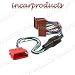 Produktbild Audi A6 1998 > Active ISO Radio/Stereo Geschirr/Adapter/Verkabelung Anschluss
