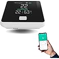 AIRTH AQI Monitor | Measures PM 2.5, PM 10, PM 1, Temperature and Humidity | WiFi enabled Digital Display | Know What You Breath 24x7 | Monitor Home Air Quality from Anywhere with Smartphone