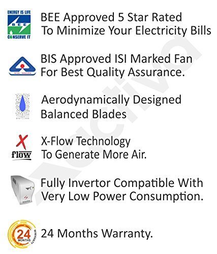 ACTIVA 1200mm Ceiling Fan, 390 RPM High Speed Air Delivery, 50 Watt Cooper Winding Motors, Anti Dust Coating, Less Noise, Large Sweep, 2 Years Warranty (Super Orange) - Image 5