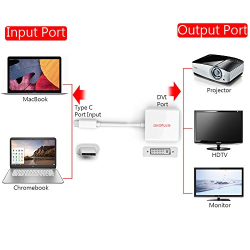 ELUTENG USB C DVI Adapter Full HD 1080P Thunderbolt 3 DVI Adapter USB3.1 Type C Kabel Stecker auf Buchse USB C Adapter für Mac OS, Win 10, Win 8, Linux, Chrome - 6