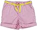 Carter's Little Girls' Woven Striped Shorts (Toddler/Kids) - Pink - 2T Color: Pink Size: 2T (Baby/Babe/Infant - Little ones)