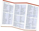 Image de Tastenkombinationen für Word und Excel auf einen Blick!