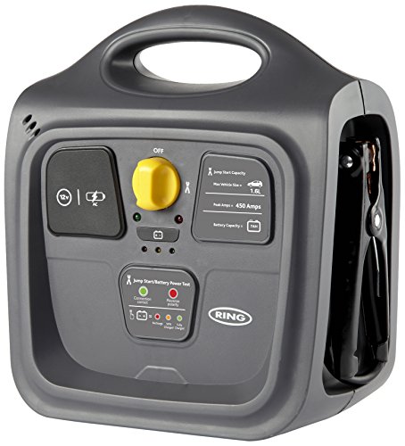 Ring RPP145 7A Portable Jump Starter, 12V Vehciles to 1.6L, 12V DC Socket
