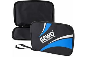 GEWO