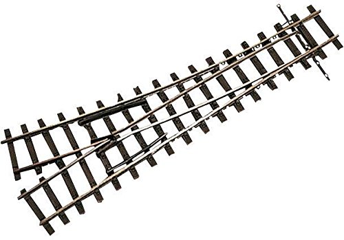 Preisvergleich Produktbild Ew 18° Rechts H0M