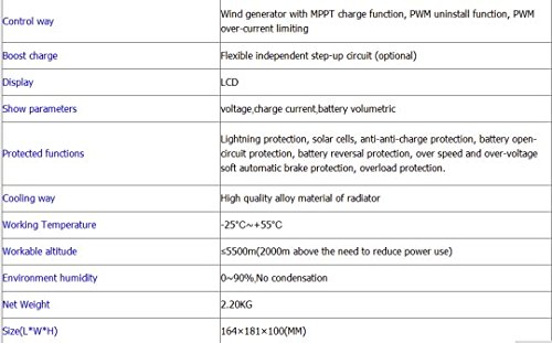 Gowe MPPT 1200 W Intelligente Hybrid Laderegler, Solar Power 400 W, Wind Power 800 W, 12/24 V - 6