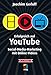 Erfolgreich auf YouTube: Social-Media-Marketing mit Online-Videos (mitp Die kleinen Schwarzen) by Joachim Gerloff