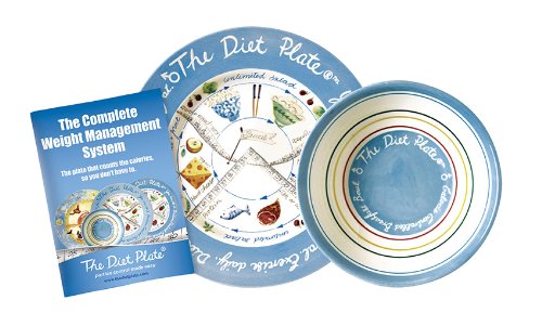 The Diet Plate Male Plate and Bowl