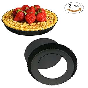 NutriChef Set Padelle Antiaderenti 8 Pezzi, Teglie Da Forno Antiaderenti, Teglia Rotonda, Plumcake, Muffin, Teglie Rettangolari/Quadrate, Teglia Biscotti, Grigio - 7