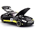 Kiddie Galaxia Die-Cast Metal Benz Car Toy Model With Openable Doors, Sound & Light - Pull Back Super Car for Birthdays, Party Decorations - Great Gift for Kids, Boys, Girls & Adults, Multi