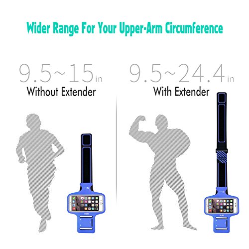 EOTW Brazalete Deportivo para iPhone Sumsang Huawei BQ  Azul Brazalete para 4 7pulgadas 