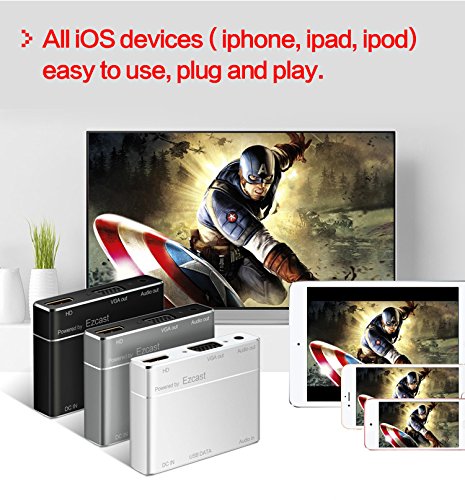 Lightning Digital AV Adapter, HuiHeng Intelligent Conversion Adapter Powered by EZcast USB to HDMI/VGA/Audio For IOS and Android Devices Windows Computers (Black) - 9