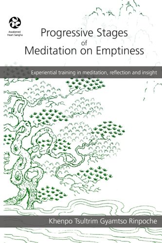 Progressive Stages of Meditation on Emptiness