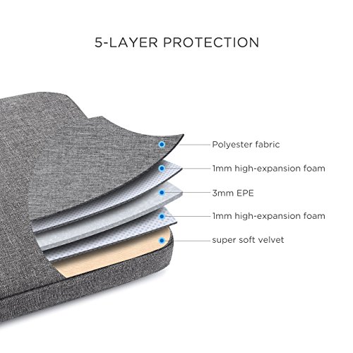 DOMISO 14  Laptop Sleeve Vertikalen Stil Wasserabweisend Laptop Sleeve Case Bag H  lle Schutzh  lle Notebook Tasche Schutzabdeckung f  r 14 Zoll Noteb