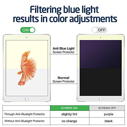 [Installation Werkzeug] Neues iPad 9.7 2017/ iPad Air / Air 2 / Pro 9.7 Schutzfolie, ESR® 0.3mm [Anti-blau Strahl] Tempered Glas Folie Panzerglas Folie für iPad Air / Air 2 / Pro 9.7/ Neues iPad 9.7 2017 - 4