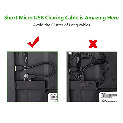 TV Stick Kabel UGREEN Micro USB 90 Grad Kabel Winkelstecker Stromkabel für Chromecast,TV Stick,Roku Streaming Stick und so weiter - 7