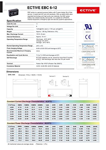 ECTIVE EBC-Serie | 6V USV Bleiakku | 6 Varianten: 1,3Ah – 12Ah |Wartungsfreier Blei-AGM-Akku, Blei-Vlies-Akku, AGM-Akku, Bleigelakku, Blei-Akku, Blei-Batterie, geeignet für USV-Anwendungen - 3