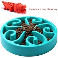 Anti-Schling Napf, Hundespielzeug, Hundenapf, WONTECHMI´s lustiger Anti-Schling Napf, Futternapf für Hunde,Trinknapf für Katzen,Intelligenzspielzeug für Tiere,Rutschfest, Muttertag Geschenk