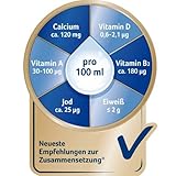 Aptamil Kindermilch 1+ Probiergröße. ab 1 Jahr - 6