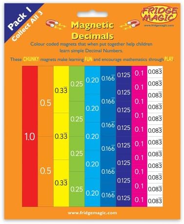 Fridgemagic Magnetic Teach Yourself Decimals