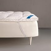 Othello Protecta Fibra Comfort Uyku Pedi 140x200+5 cm