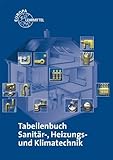  Tabellenbuch Sanitär-, Heizungs- und Klimatechnik von Helleberg, Michael (2012) Broschiert