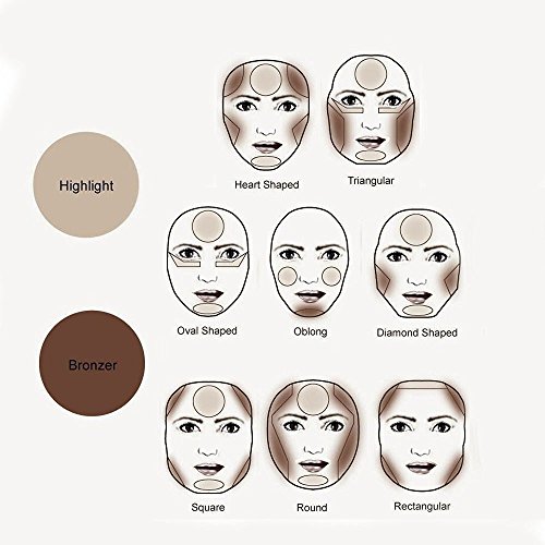 Make up Sets,VALUE MAKERS Pro 10 Farben Gesicht Contouring Make up Camouflage Mit Foundation Pinsel + Schminkspiegel - 6