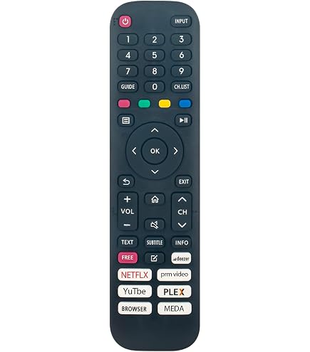 Telecomando Universale Per TV HKC – Compatibile Con 40F1FHD-T2-EU, 32C9A, 43F6, 24C2NB, 16M4, 32C1NHD-T2, Pre-programmato - 6