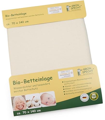 Matrasbeschermers