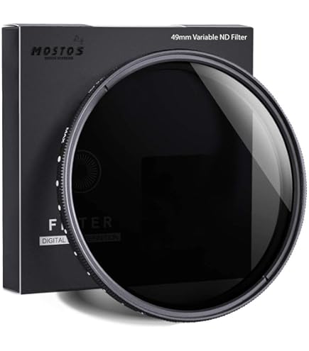 Buy FND Variable ND Filter Compatible with Canon EF 50 mm f/1.4
