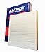 ALTECH Hi-Performance Cabin Filter For VW Vento RS.695.00