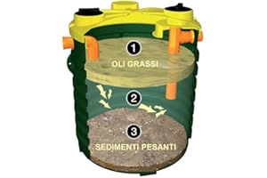 ROTOTEC DEGRASSATORI (DD50)