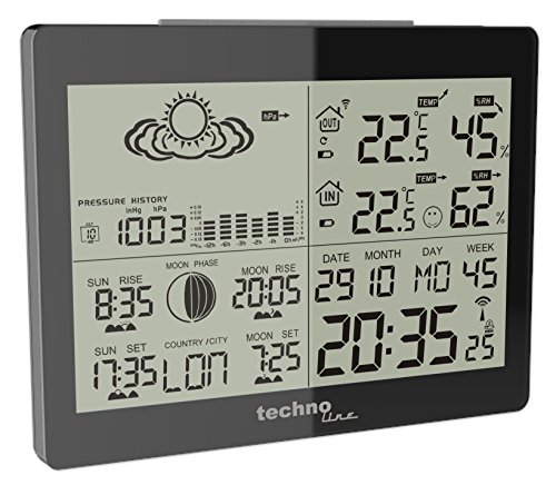 Technoline Wetterstation WS 6760 mit Vorhersage von Wettersituation und Anzeige von Mondphasen in Form von Icons - 3