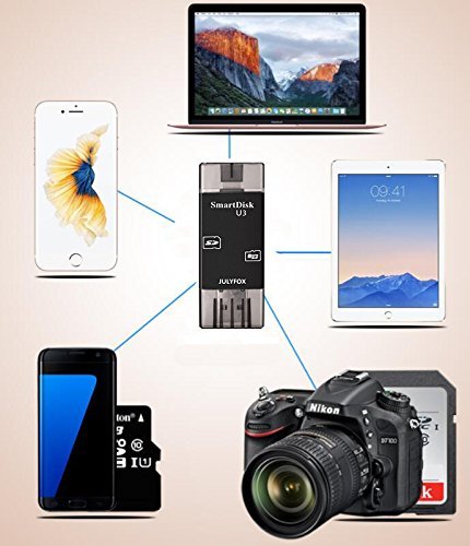 Julyfox 3 in 1 Speicherkartenleser USB3.0/Micro USB/Lighting 4K Videospiel keine Verzögerung für iPhone iPad iPod Rechner PC Android Smartphone Tablet SD/SDHC/Micro SD/TF Karte Unterstützung(schwarz) - 2