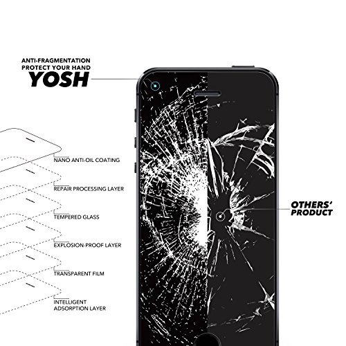 iPhone SE Screen protector YOSH [2 Pack] iPhone se 5s 5 5c Premium Tempered Glass Screen Protector, 9H Hardness and Easy Bubble-Free Installation Anti-Fingerprints