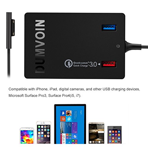 Microsoft Surface Pro 3 / Pro 4 Ladegerät;DUMVOIN 12V 2.58A Charger Power for Microsoft Surface Pro 3 Pro 4 Surface Book;Dual USB Ports Quick Charge 3.0 for Samsung S6 S7 Note Galaxy HTC LG iPad iPhone iPod and more -72W (Cord 7.8ft) - 8