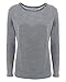 Produktbild Gran Sasso Maglia 46