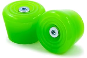 Rio Roller Stoppers