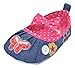 Baby Bucket Pre-Walker Sandal Shoes Light Weight Soft Sole Booties Sandal (8-12 Months, Navy & Pink Butterfly) RS.425.00
